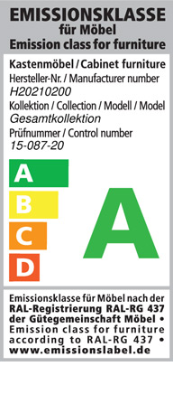 Emissionsklasse A